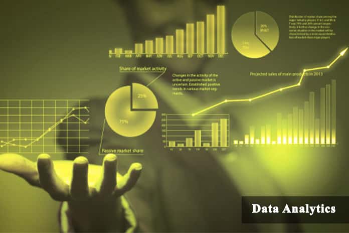 Data And Analytics