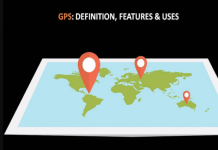 WHAT IS GPS
